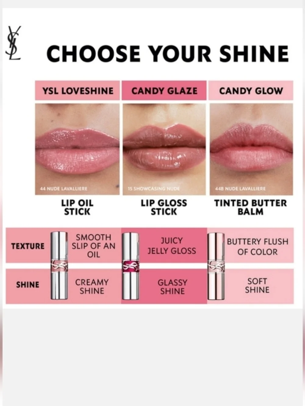 YSL Candy Glow Sheer Shine Color & Care Lip Balm: Pink Sunrise (1B), .04oz, NIB